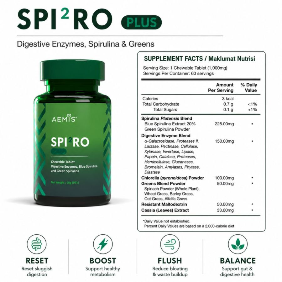 SPIRO+ supplement facts — digestive enzymes, spirulina & greens