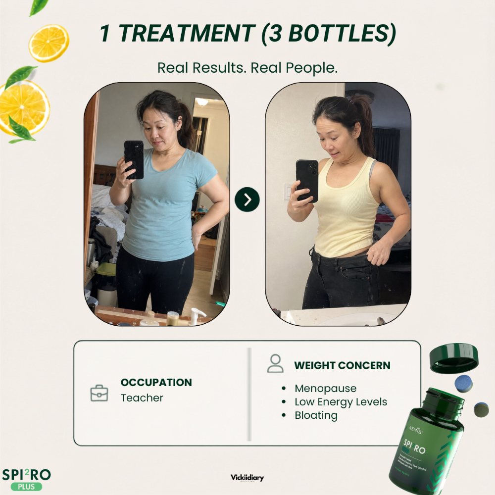 Spiro Plus 90-day before and after — Teacher, Menopause · low energy · daily bloating